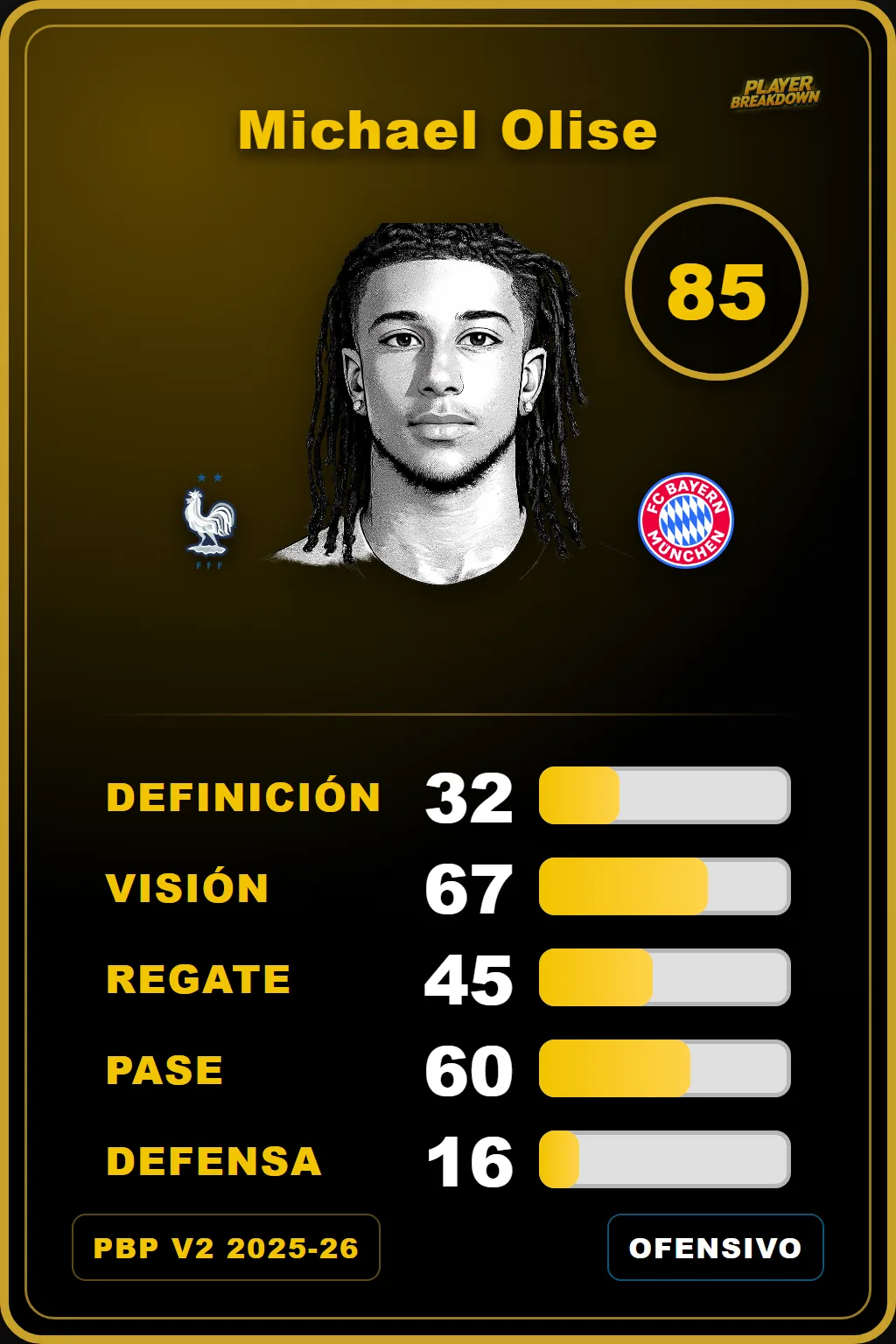 Carta V2 de Michael Olise