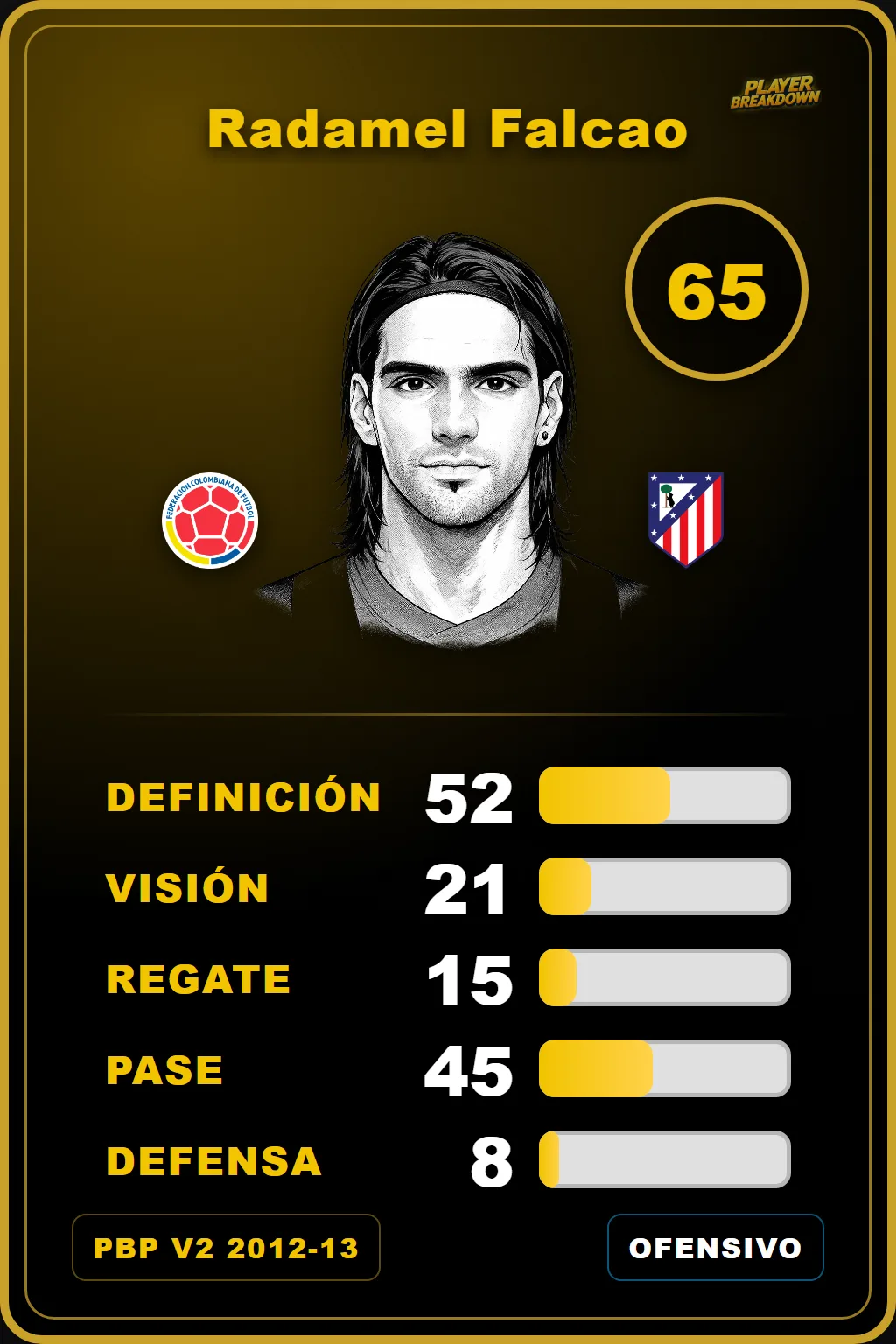 Carta V2 de Radamel Falcao